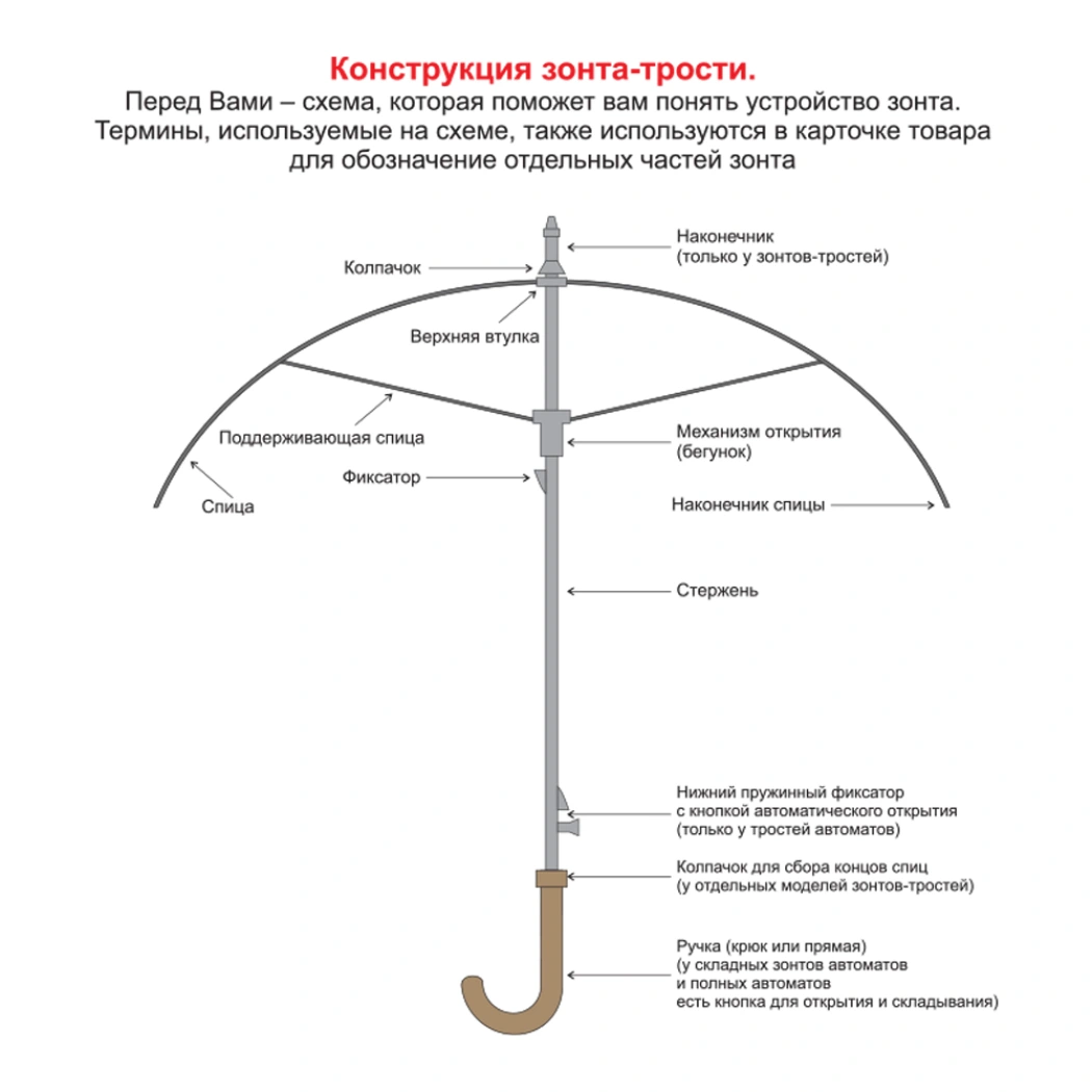 Зонт складной автоматический с фонариком Forest Walker, диаметр 108 см, 8 панелей, со светоотражающей полосой в подарочной коробке, черный